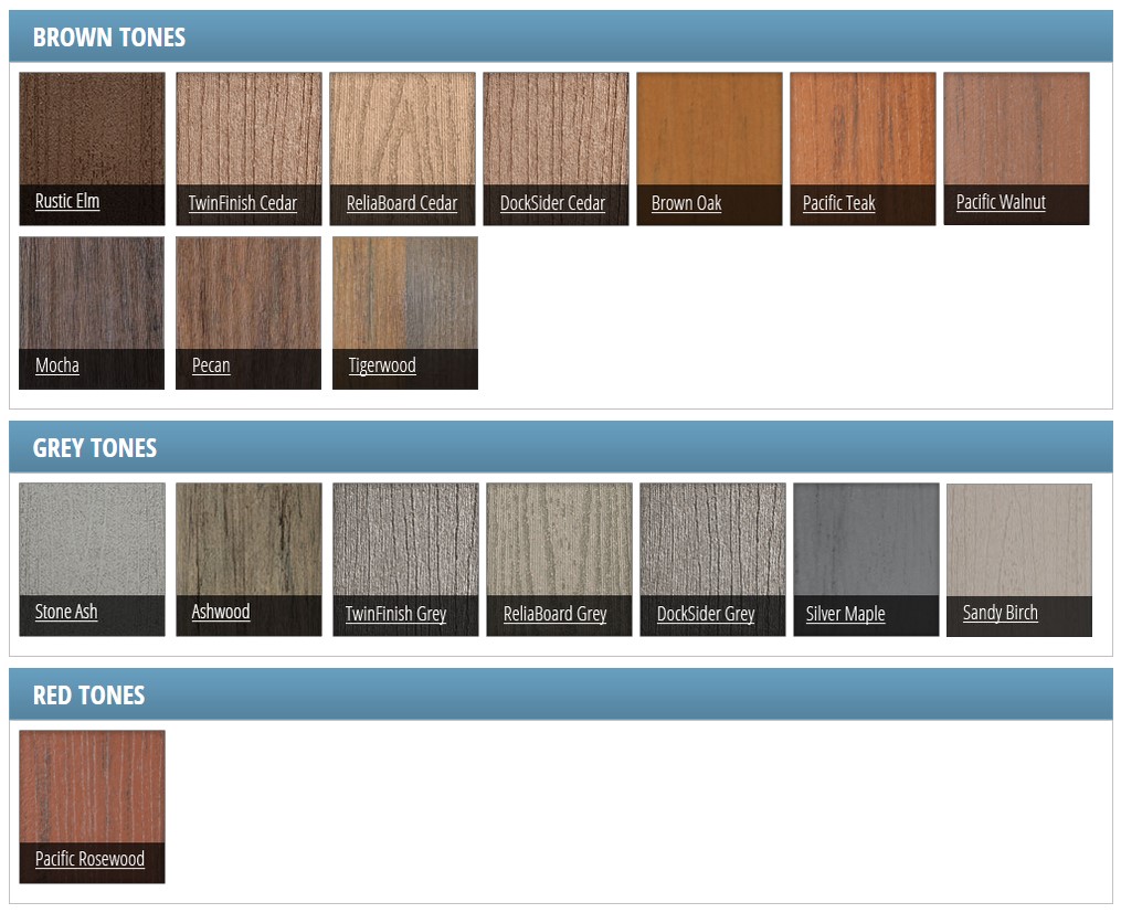 Types of Composite Wood Types of Composite Wood