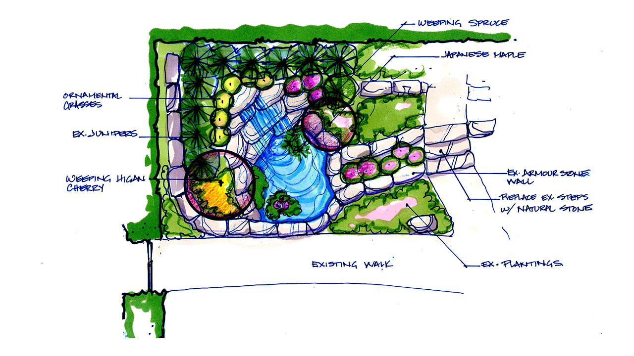 landscape-plans-backyard