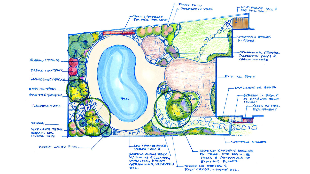 landscape-plans-backyard